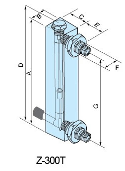 Z-3000T、Z-3001T、Z-3002T、Z-3003T、Z-3004T面板式流量計