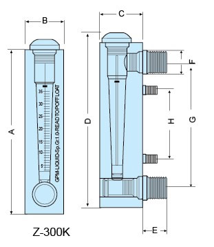 Z-300K1、Z-300K2、Z-300K2a、Z-300K3、Z-300K4、Z-300K5、Z-300K6、Z-300K7面板式流量計(jì)